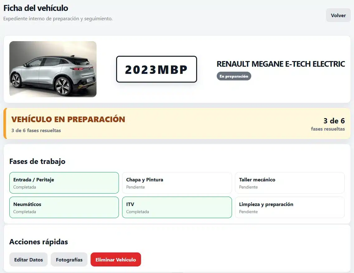 Ficha del vehículo de AutoStock, software de gestión para compraventa de vehículos