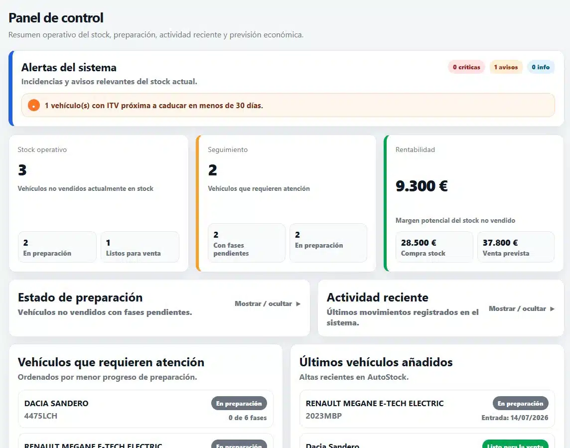 Panel de control de AutoStock, software de gestión para compraventa de vehículos